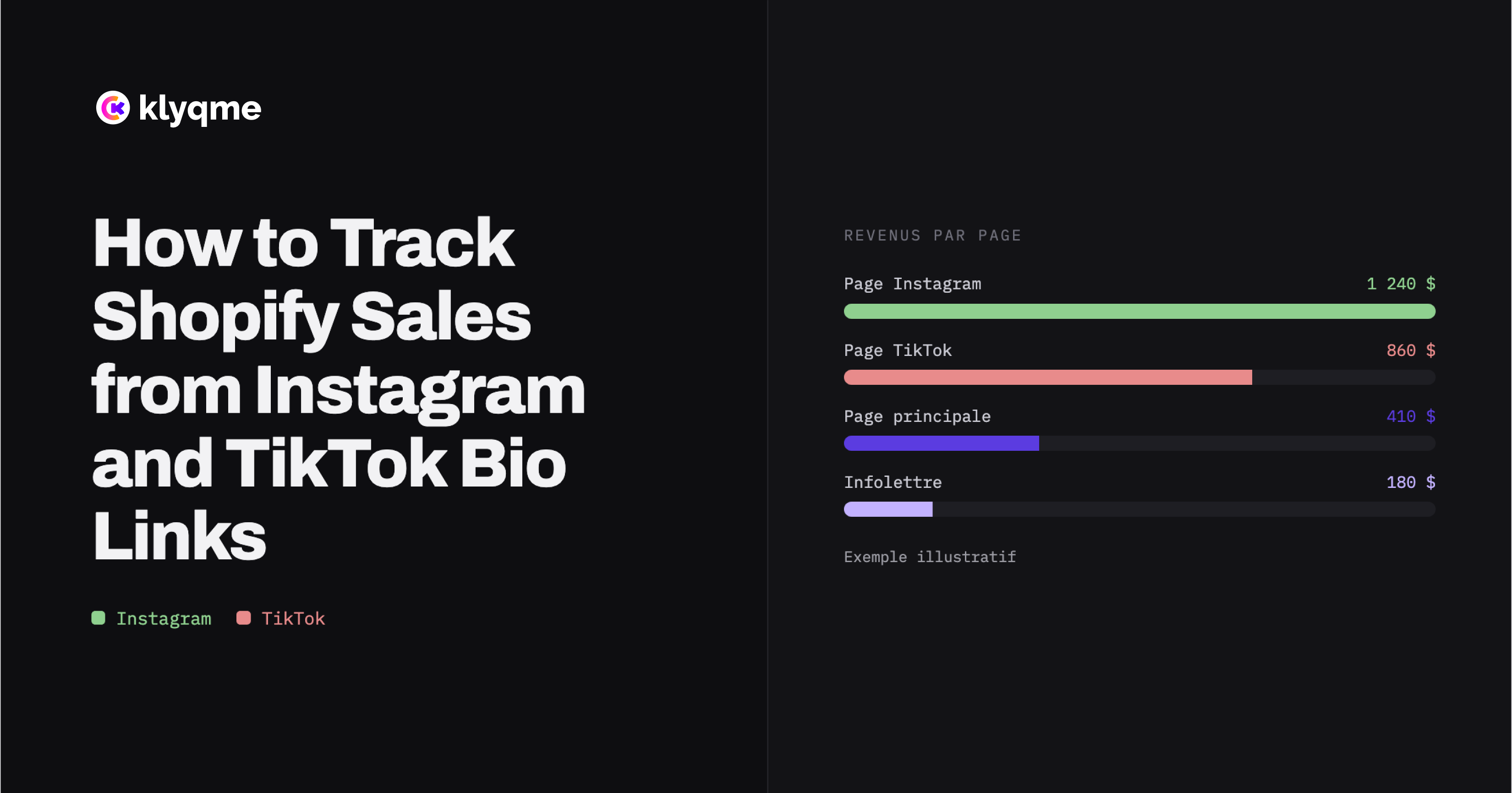 How to Track Shopify Sales from Instagram and TikTok Bio Links